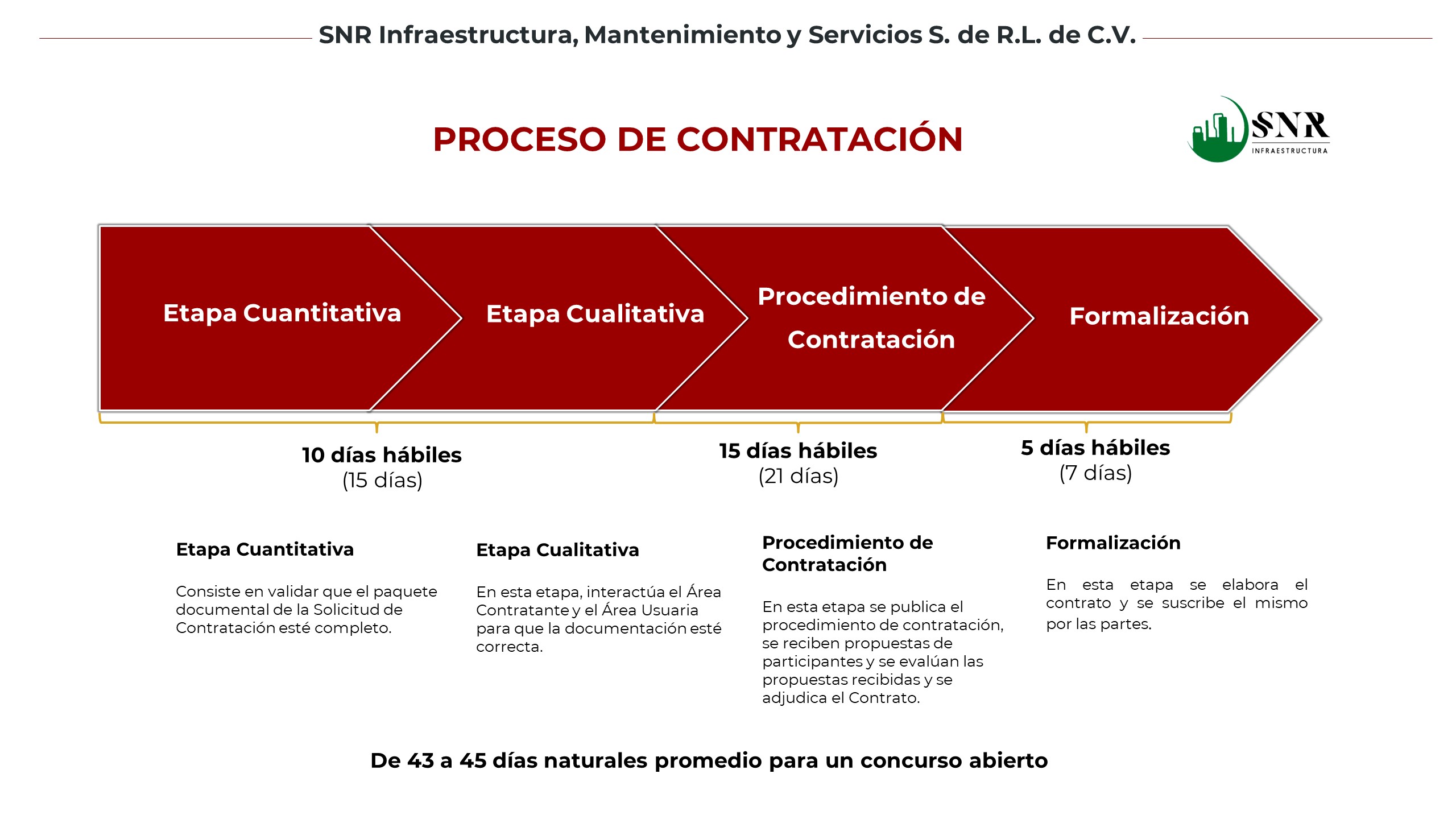 241023 SNR octubre 2023-2